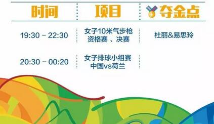 2016里約奧運中國軍團沖金時刻表，這個必須收藏！