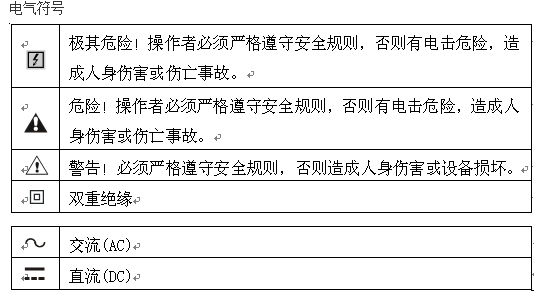 高壓無(wú)線核相儀電氣符號(hào)