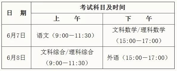2018高考加油|未來的你，一定會感謝現(xiàn)在的你！