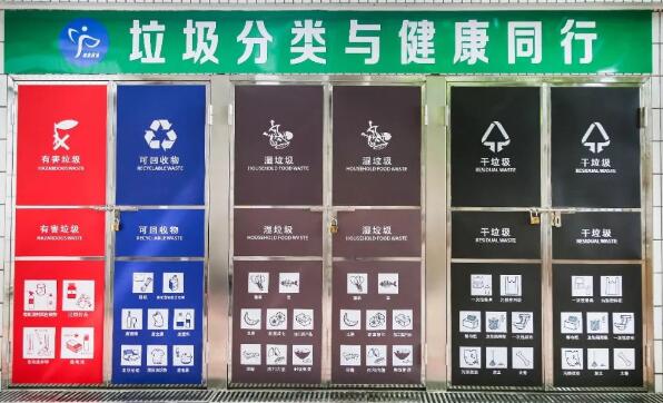 上?！皣?yán)垃圾分類”來了!你是什么垃圾？